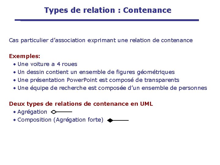 Types de relation : Contenance Cas particulier d’association exprimant une relation de contenance Exemples: