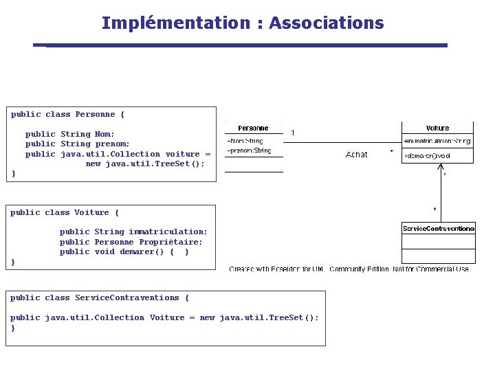 Implémentation : Associations public class Personne { public String Nom; public String prenom; public