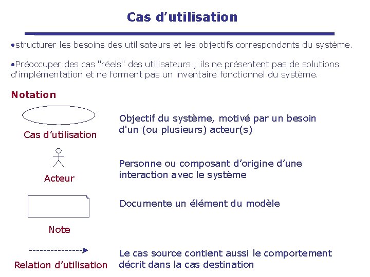 Cas d’utilisation • structurer les besoins des utilisateurs et les objectifs correspondants du système.