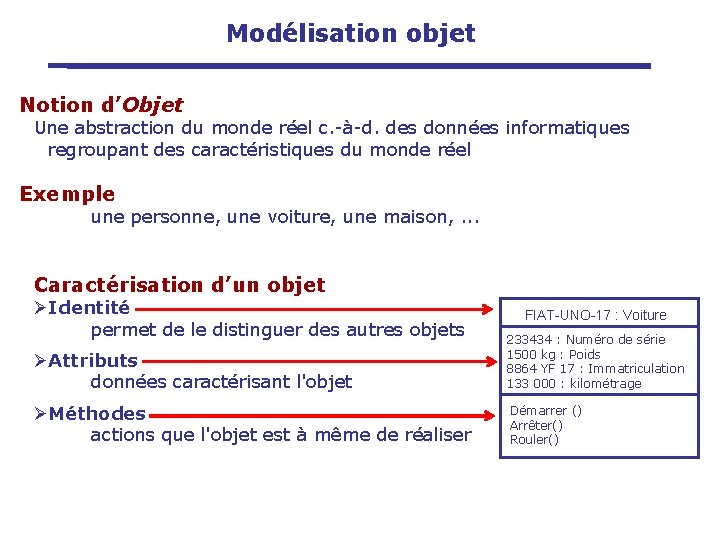 Modélisation objet Notion d’Objet Une abstraction du monde réel c. -à-d. des données informatiques