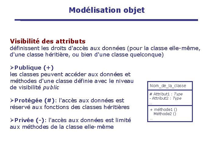 Modélisation objet Visibilité des attributs définissent les droits d'accès aux données (pour la classe