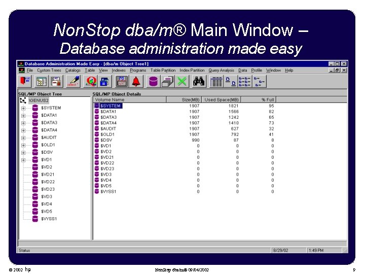 Non. Stop dba/m® Main Window – Database administration made easy © 2002 Non. Stop