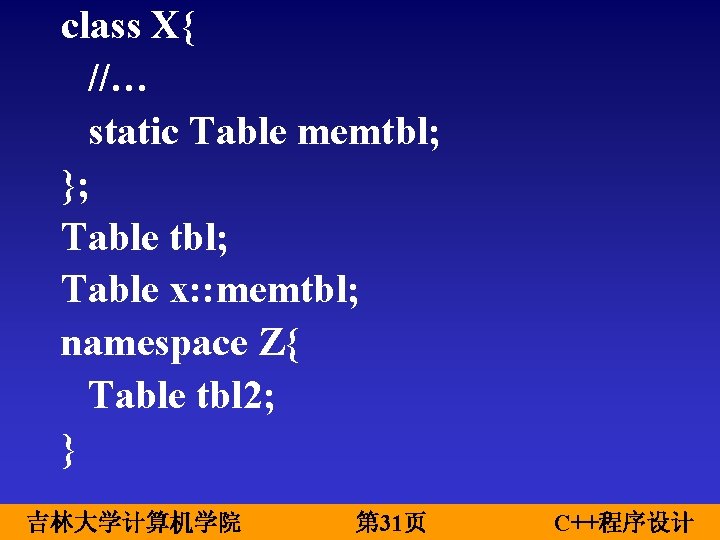 class X{ //… static Table memtbl; }; Table tbl; Table x: : memtbl; namespace class X{ //… static Table memtbl; }; Table tbl; Table x: : memtbl; namespace