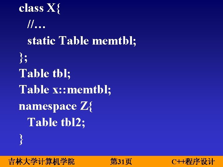 class X{ //… static Table memtbl; }; Table tbl; Table x: : memtbl; namespace