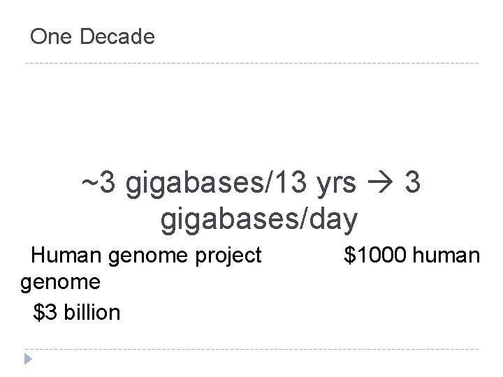 One Decade ~3 gigabases/13 yrs 3 gigabases/day Human genome project genome $3 billion $1000