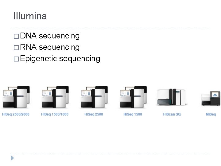 Illumina � DNA sequencing � RNA sequencing � Epigenetic sequencing 