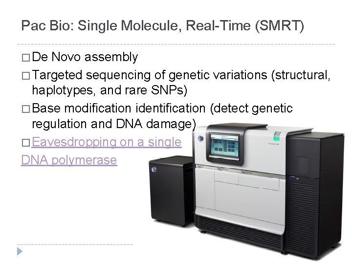 Pac Bio: Single Molecule, Real-Time (SMRT) � De Novo assembly � Targeted sequencing of