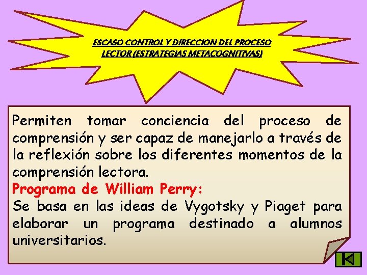 ESCASO CONTROL Y DIRECCION DEL PROCESO LECTOR (ESTRATEGIAS METACOGNITIVAS) Permiten tomar conciencia del proceso