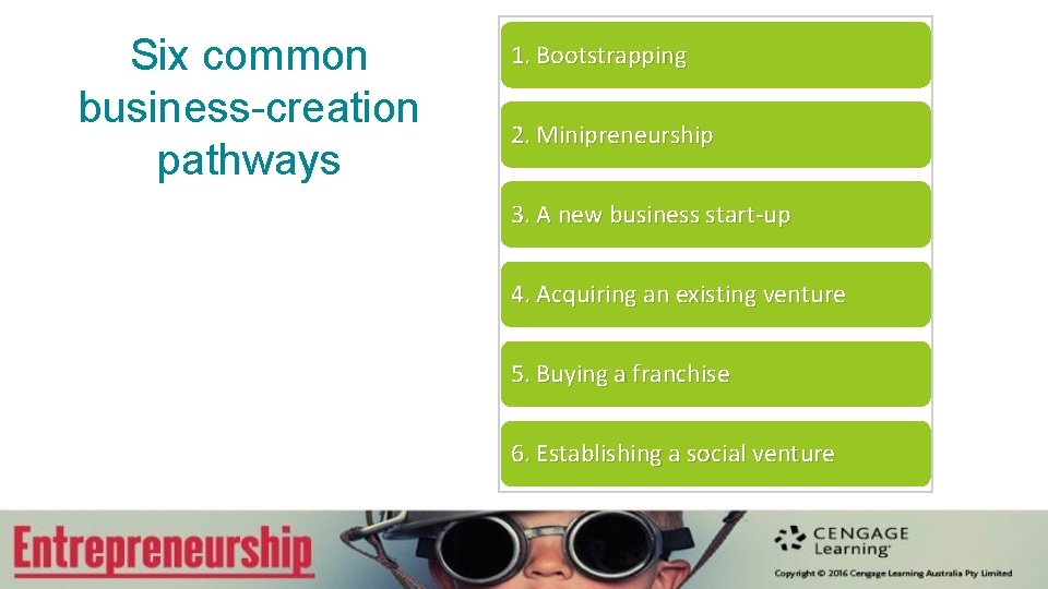 Six common business-creation pathways 1. Bootstrapping 2. Minipreneurship 3. A new business start-up 4.