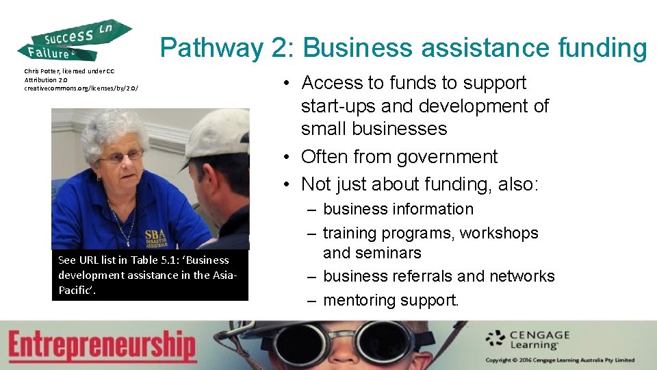 Pathway 2: Business assistance funding Chris Potter, licensed under CC Attribution 2. 0 creativecommons.