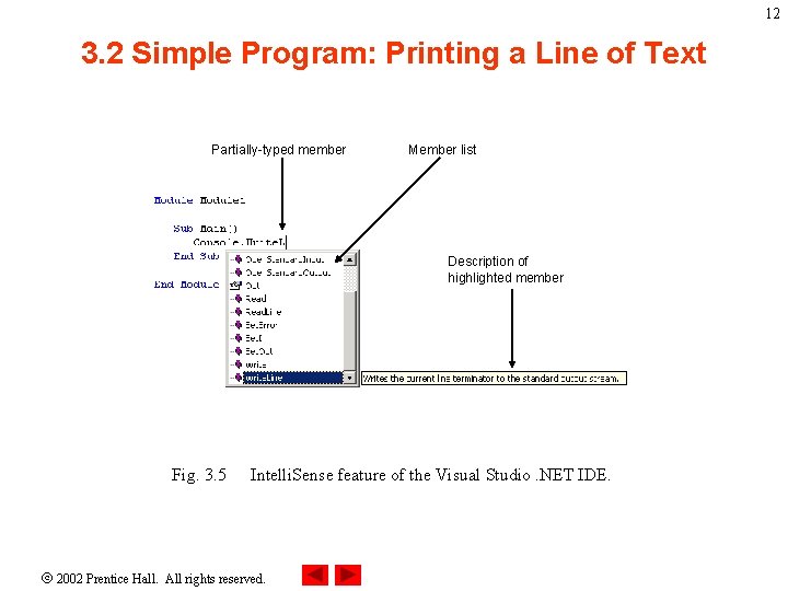 12 3. 2 Simple Program: Printing a Line of Text Partially-typed member Member list