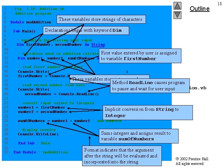 Outline 1 ' Fig. 3. 10: Addition. vb 2 ' Addition program. 3 These