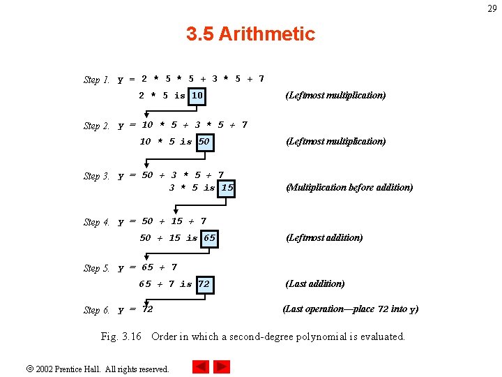 29 3. 5 Arithmetic Step 1. y = 2 * 5 + 3 *