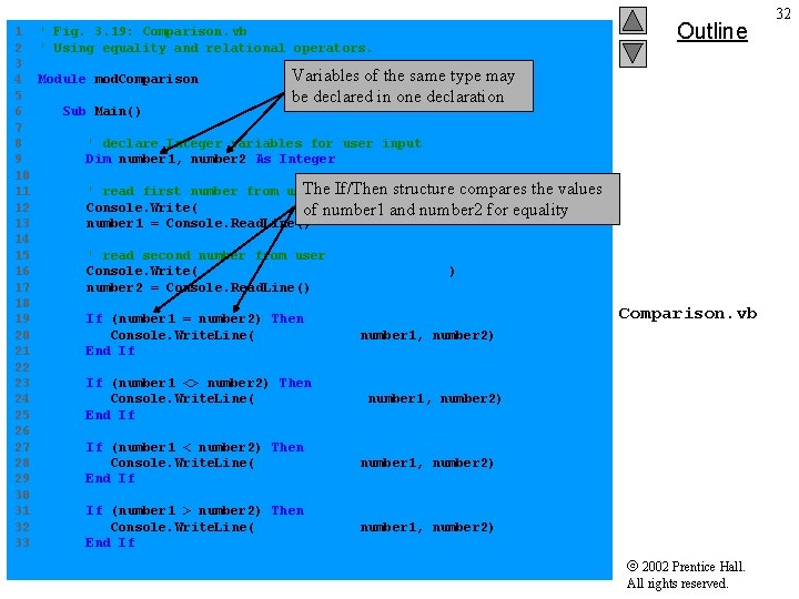 1 ' Fig. 3. 19: Comparison. vb 2 ' Using equality and relational operators.