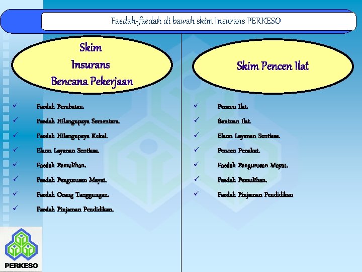 Faedah-faedah di bawah skim Insurans PERKESO Skim Insurans Bencana Pekerjaan Skim Pencen Ilat ü