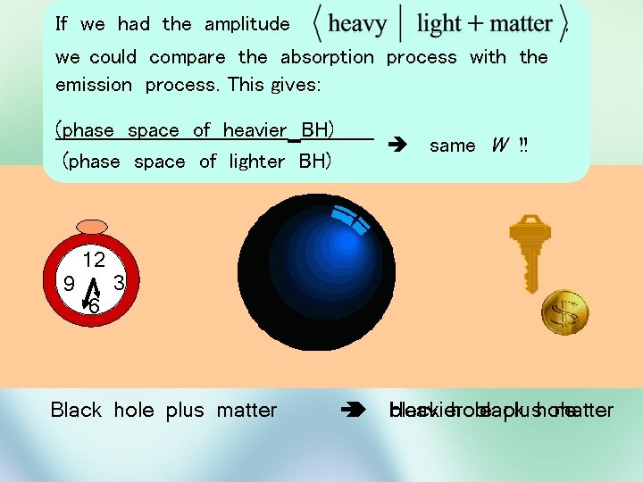 If we had the amplitude , we could compare. Inthea absorption process with the
