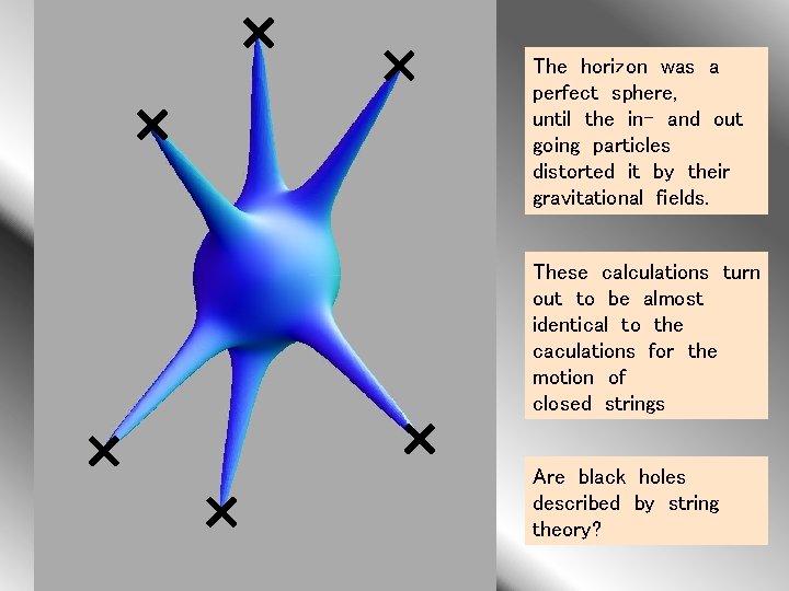 The horizon was a perfect sphere, until the in- and out going particles distorted