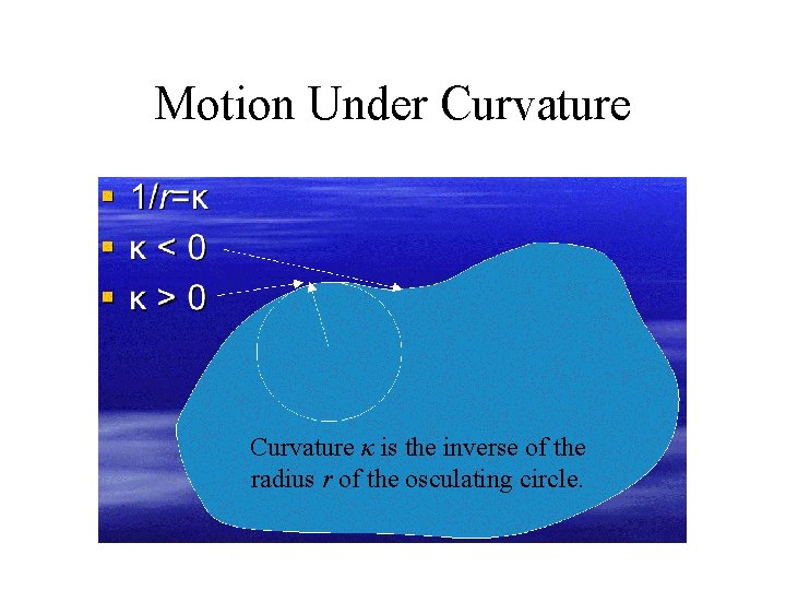 Motion Under Curvature κ is the inverse of the radius r of the osculating
