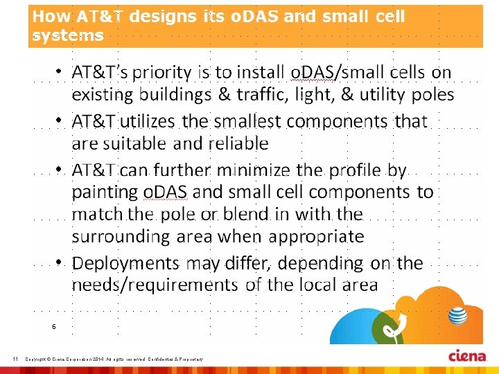 11 Copyright © Ciena Corporation 2014. All rights reserved. Confidential & Proprietary. 