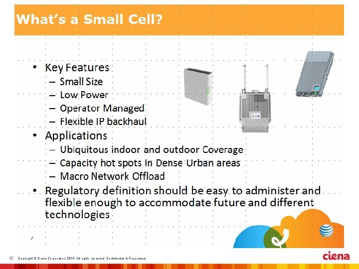 12 Copyright © Ciena Corporation 2014. All rights reserved. Confidential & Proprietary. 