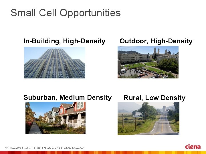 Small Cell Opportunities In-Building, High-Density Suburban, Medium Density 13 Copyright © Ciena Corporation 2014.