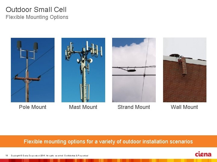 Outdoor Small Cell Flexible Mounting Options Pole Mount Mast Mount Strand Mount Wall Mount