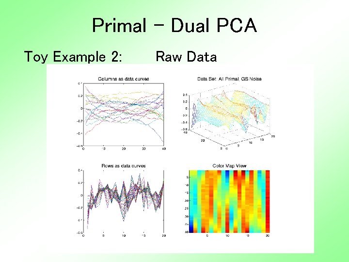 Primal - Dual PCA Toy Example 2: Raw Data 
