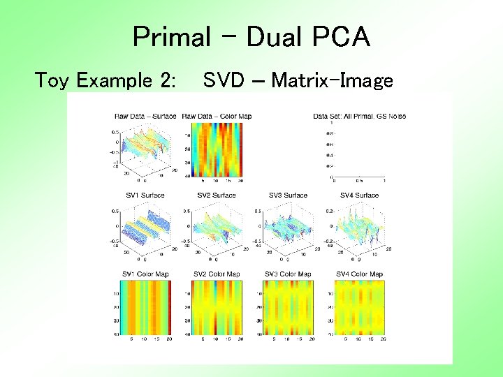 Primal - Dual PCA Toy Example 2: SVD – Matrix-Image 