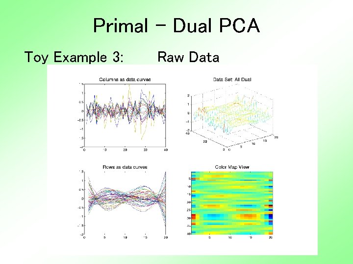 Primal - Dual PCA Toy Example 3: Raw Data 