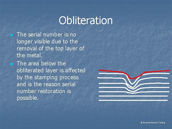 Obliteration n n The serial number is no longer visible due to the removal