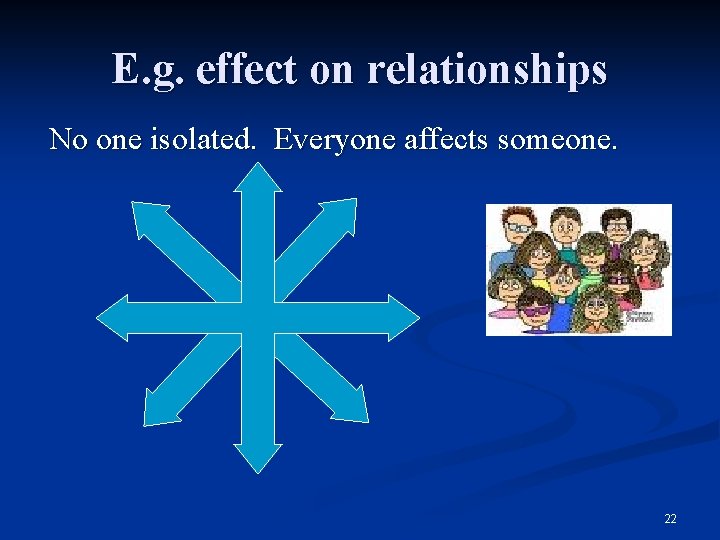 E. g. effect on relationships No one isolated. Everyone affects someone. 22 