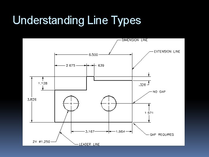 Understanding Line Types 