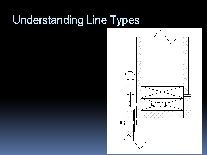 Understanding Line Types 