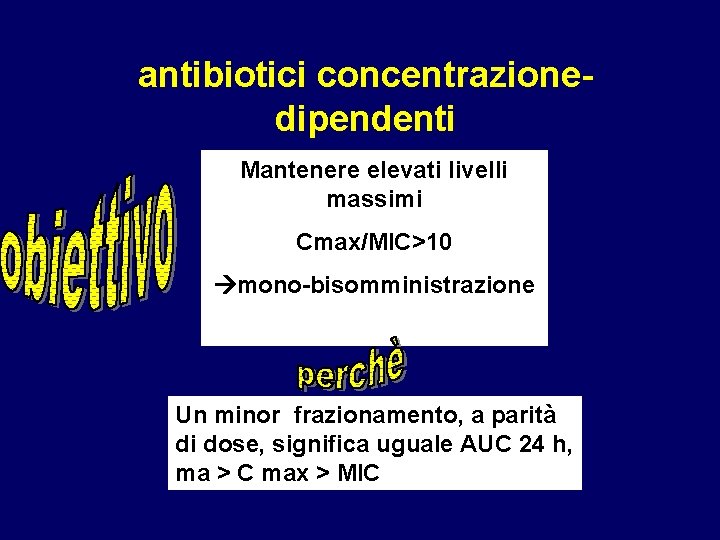 antibiotici concentrazionedipendenti Mantenere elevati livelli massimi Cmax/MIC>10 mono-bisomministrazione Un minor frazionamento, a parità di