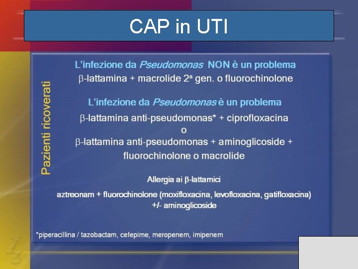CAP in UTI 