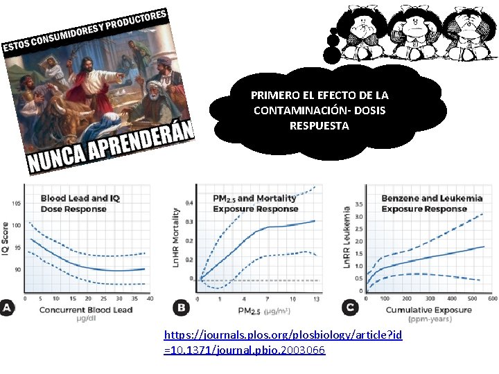 PRIMERO EL EFECTO DE LA CONTAMINACIÓN- DOSIS RESPUESTA https: //journals. plos. org/plosbiology/article? id =10.