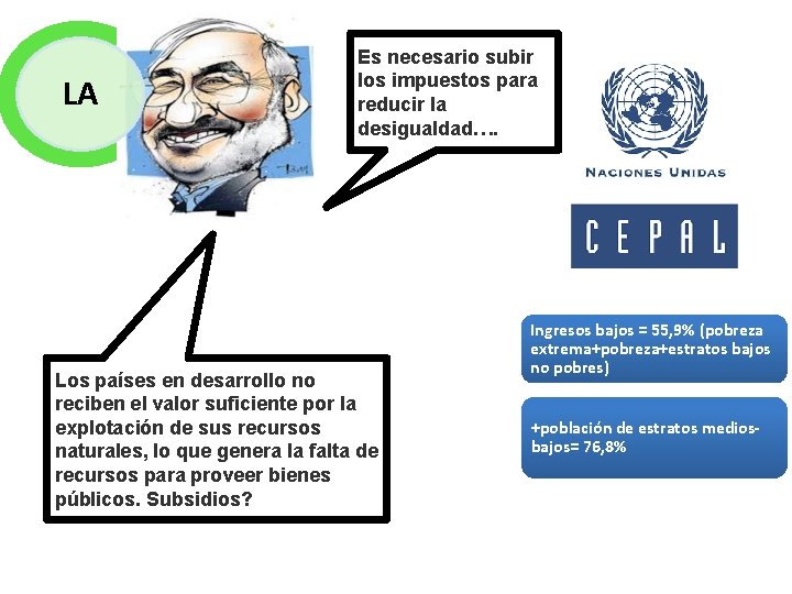 LA Es necesario subir los impuestos para reducir la desigualdad…. Los países en desarrollo