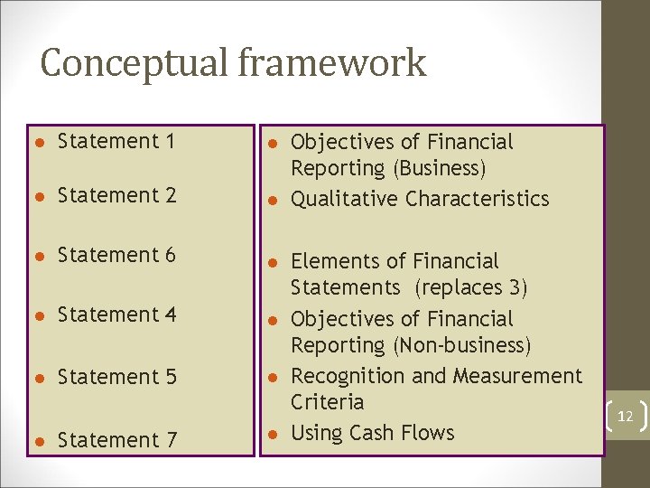 Conceptual framework l Statement 1 l l Statement 2 l l Statement 6 l