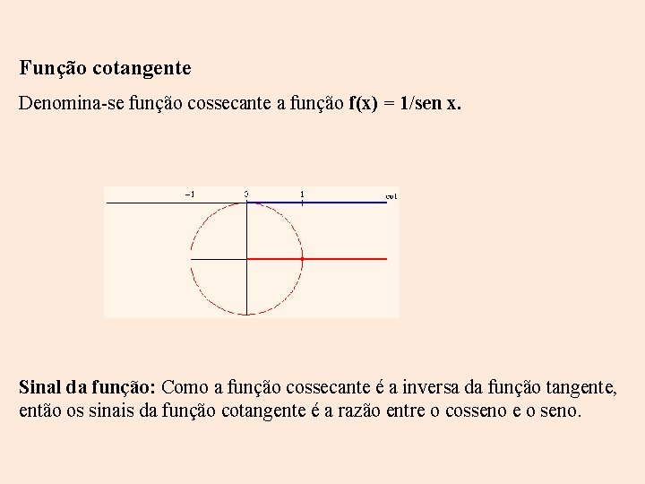 Função cotangente Denomina-se função cossecante a função f(x) = 1/sen x. Sinal da função: