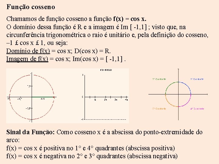 Função cosseno Chamamos de função cosseno a função f(x) = cos x. O domínio