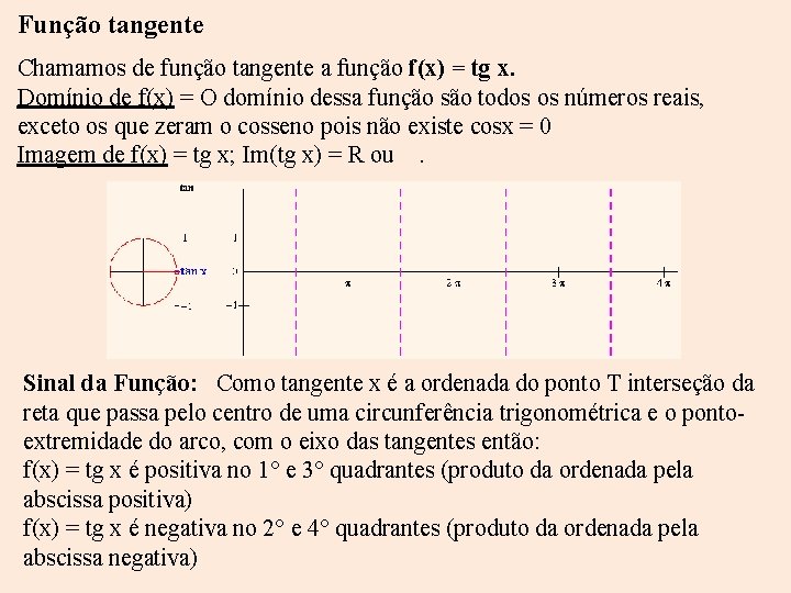 Função tangente Chamamos de função tangente a função f(x) = tg x. Domínio de