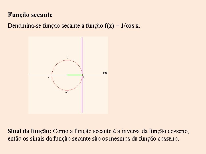 Função secante Denomina-se função secante a função f(x) = 1/cos x. Sinal da função: