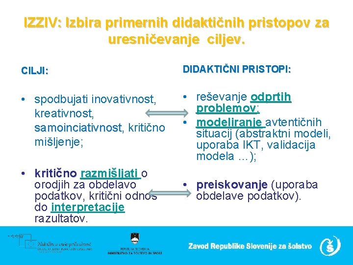 IZZIV: Izbira primernih didaktičnih pristopov za uresničevanje ciljev. CILJI: DIDAKTIČNI PRISTOPI: • spodbujati inovativnost,