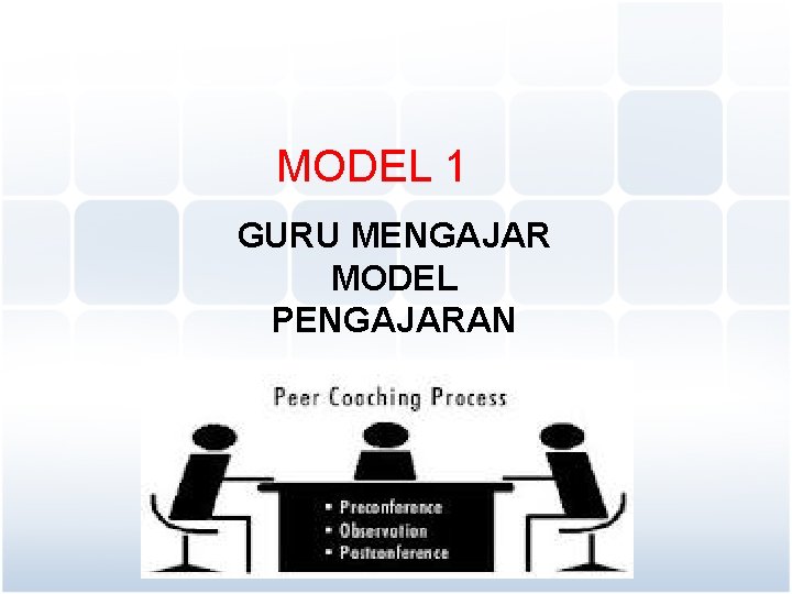 MODEL 1 GURU MENGAJAR MODEL PENGAJARAN 