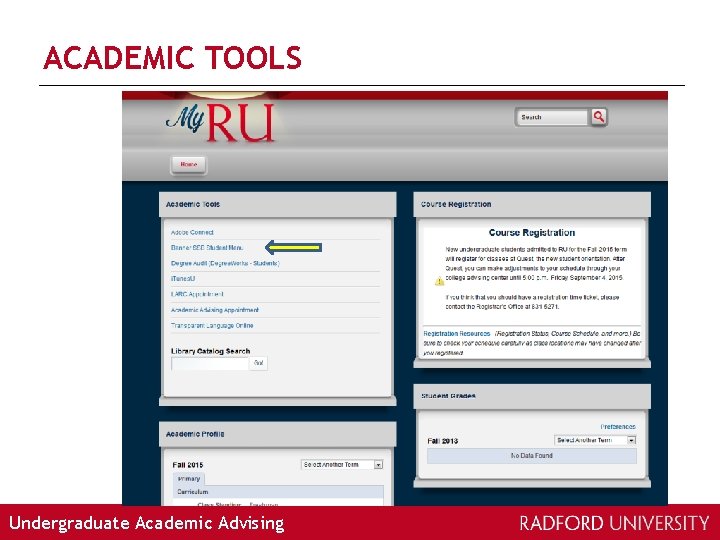 ACADEMIC TOOLS Undergraduate Academic Advising 