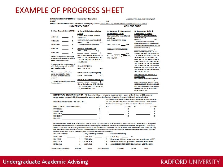 EXAMPLE OF PROGRESS SHEET Undergraduate Academic Advising 