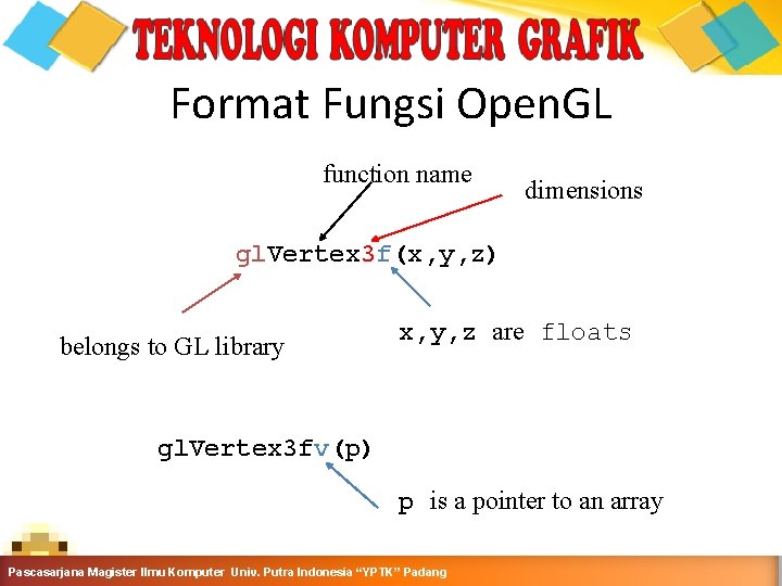 Format Fungsi Open. GL function name dimensions gl. Vertex 3 f(x, y, z) belongs