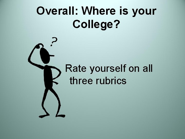 Overall: Where is your College? Rate yourself on all three rubrics 