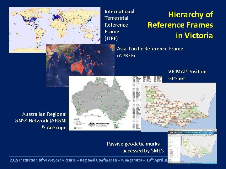 International Terrestrial Reference Frame (ITRF) Hierarchy of Reference Frames in Victoria Asia-Pacific Reference Frame