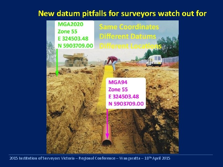 New datum pitfalls for surveyors watch out for 2015 Institution of Surveyors Victoria –